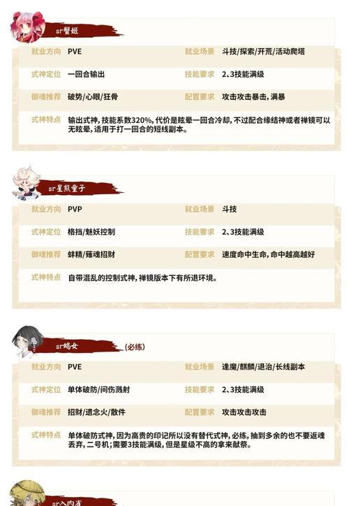 成长日记阴阳师的玩法介绍？如何玩好阴阳师？