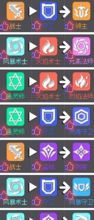 《元气骑士合成表2024》——玩转游戏中的合成世界（探索新的合成玩法）
