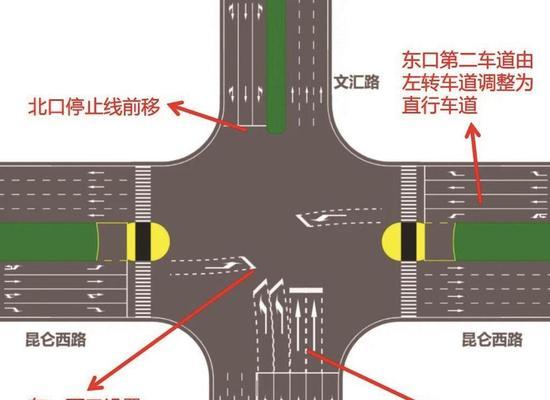 路口设计有哪些技巧？