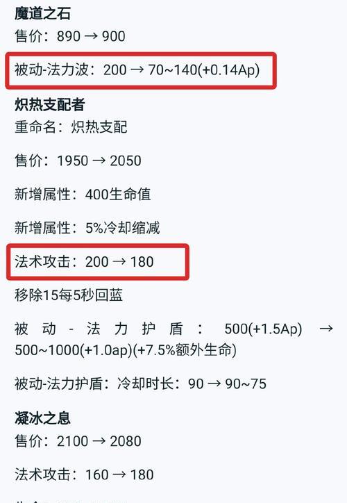 《乱斗西游》装备合成概率提升大全（掌握关键技巧）