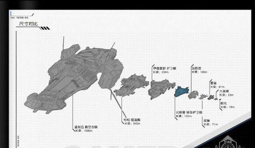 《星际公民》全舰船武器属性一览