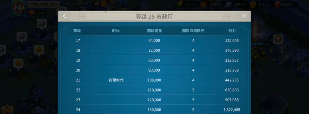 《万国觉醒》资源与兵力保护技巧大全（巧妙运用策略）