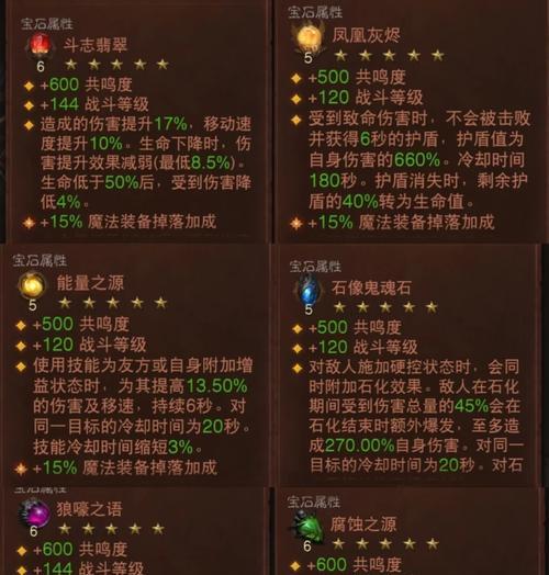 部落冲突中寒冰法师的获取方式有哪些？