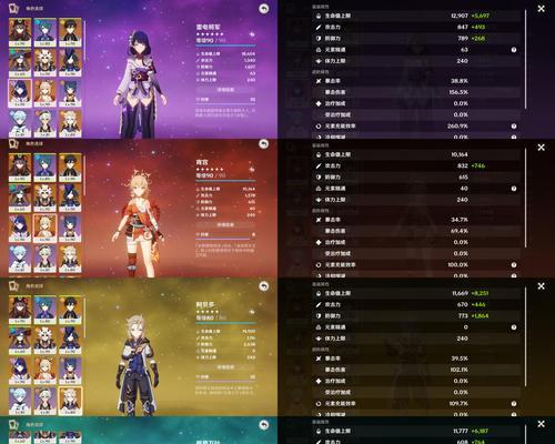 原神武器最新排行榜（剑在手）