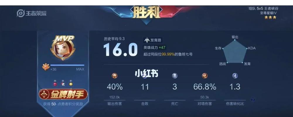 王者荣耀中鲁班如何玩才能达到最强王者？