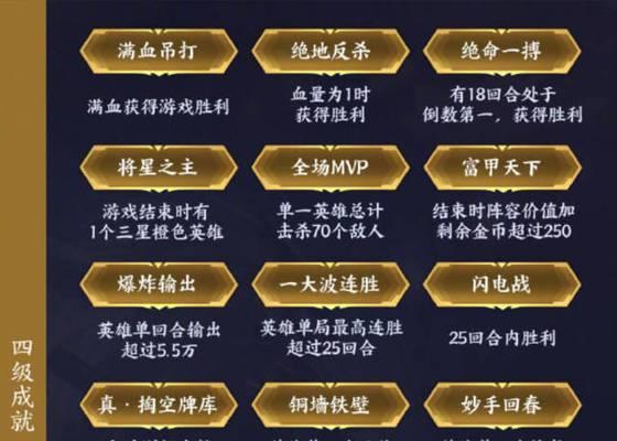 王者荣耀成就系统如何快速达成？
