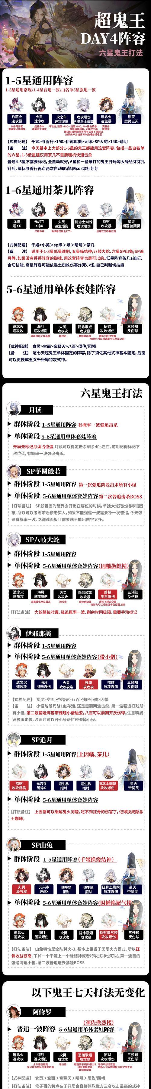 阴阳师怎么重复主线？重复主线的条件和方法是什么？
