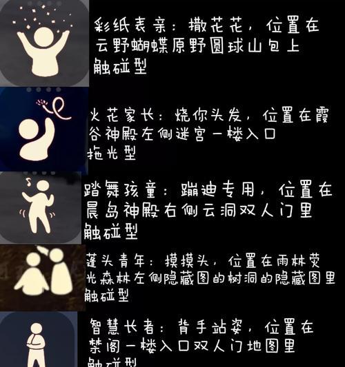 探寻光遇晨岛先祖的秘密——四个位置攻略（解锁神秘纹章）