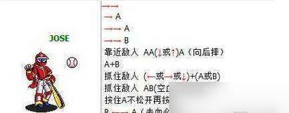 豪血寺一族3出招表（秘籍）