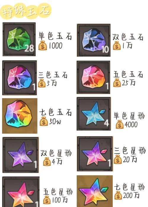 我的世界中煤炭的获取方法？