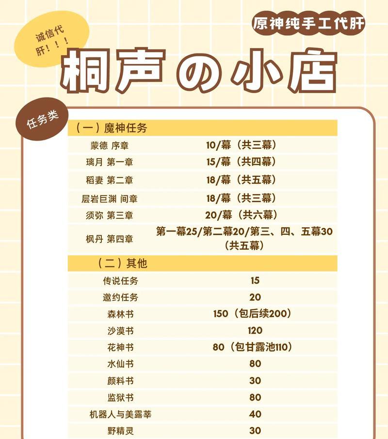 原神23卡池抽卡攻略（掌握原神23卡池抽卡技巧）