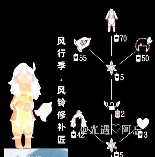 光遇旅行先祖的神秘归来（重返光遇世界）