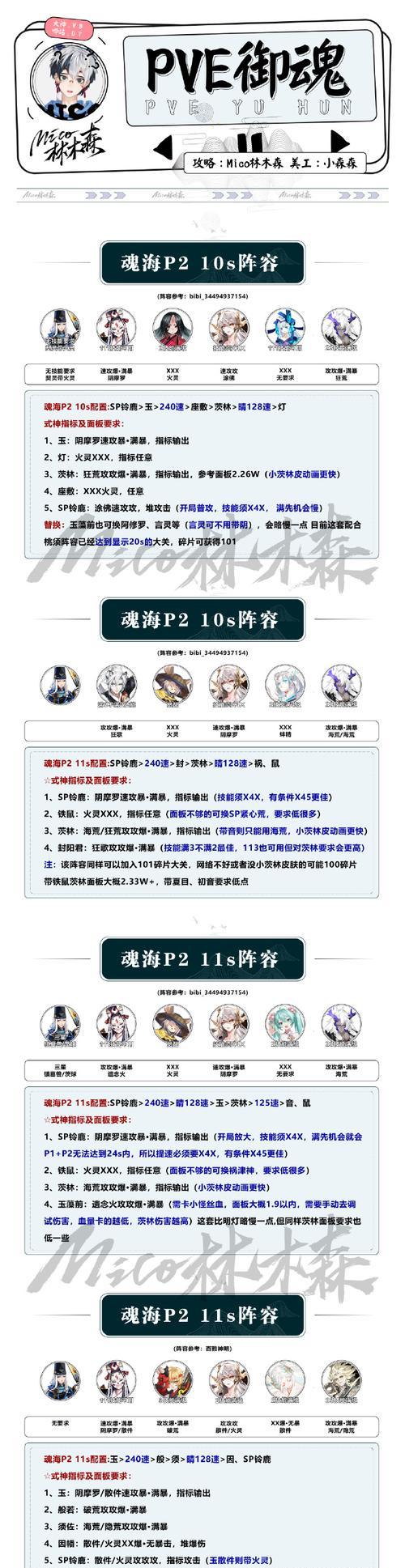 阴阳师荒呱御魂搭配荒呱值得培养吗（探究荒呱在阴阳师中的作用和搭配策略）