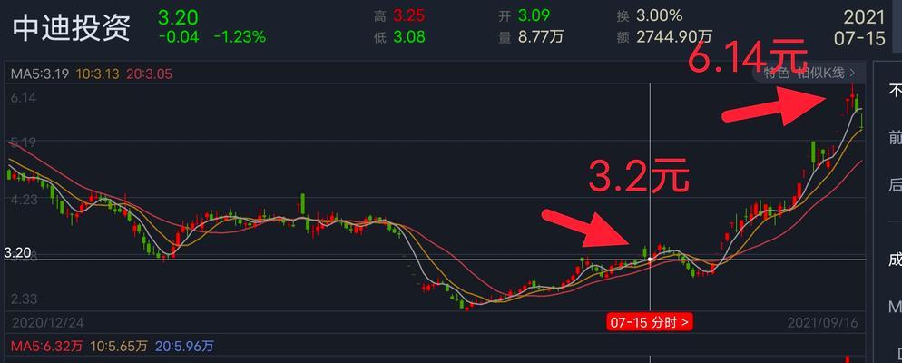 《攻略如何升级成为游戏中的大哥》（进阶升星）