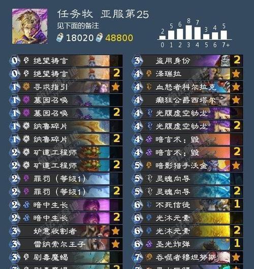 华为x2设备上炉石传说的操作指南？