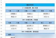 修真功德是什么（探索修真世界）