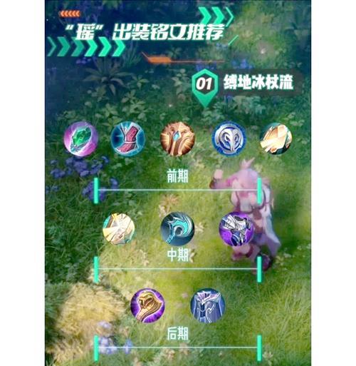 王者荣耀符文获取方法是什么？