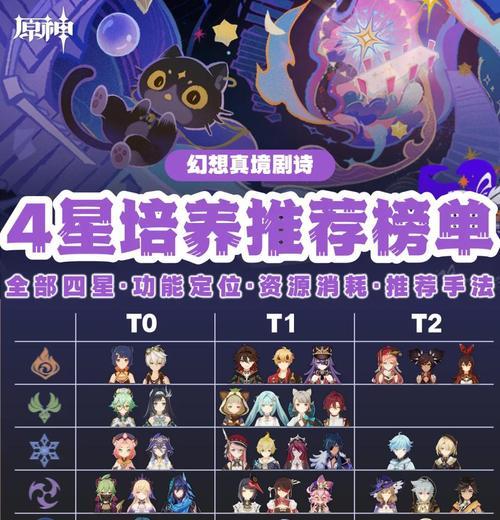 原神机关棋谭难度4攻略（攻克机关棋谭难度4）