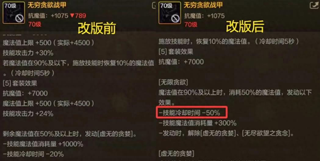 DNF手游：觉醒套史诗级加强，5大套装改动，幽魂套变“光明套”！