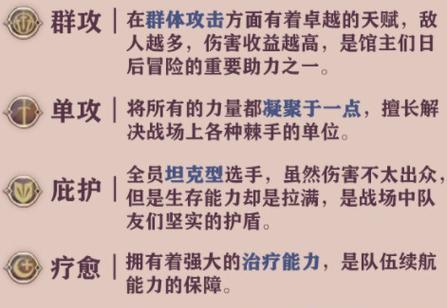 幻书启示录（解锁玩法）