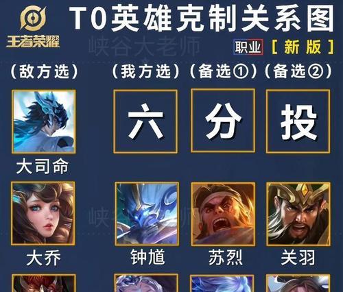 王者荣耀人机对战设置方法？