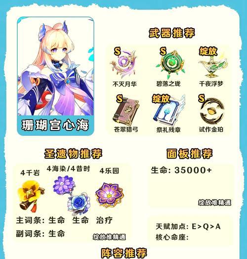 《原神纯水精灵打法全解析》（掌握打败纯水精灵的关键技巧）