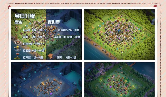 部落冲突二级部落升级条件是什么？升级后有何变化？