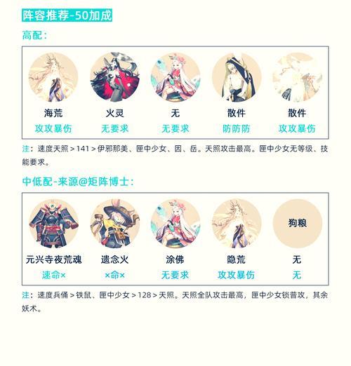 部落冲突中小宁王的打法是什么？如何有效对抗小宁王？