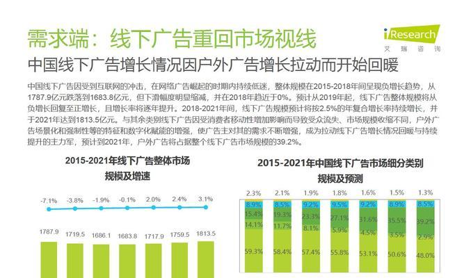 王者荣耀4g更新方法是什么？更新时如何节省流量？