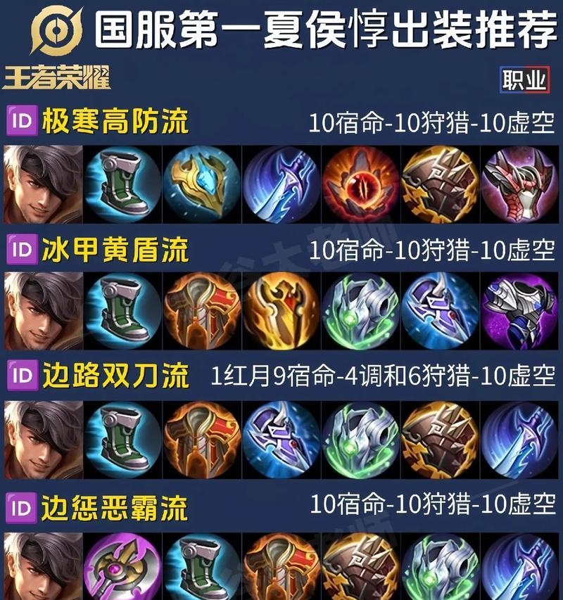 王者荣耀中候子的玩法是什么？候子技能如何运用？