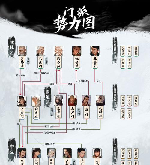 《我的侠客淑芬情缘任务淑芬任务介绍》（探索侠客世界的浪漫故事）