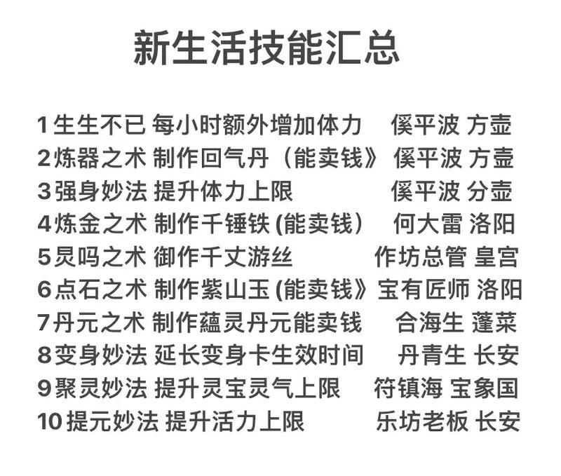 大话西游中增加法力的方法有哪些？