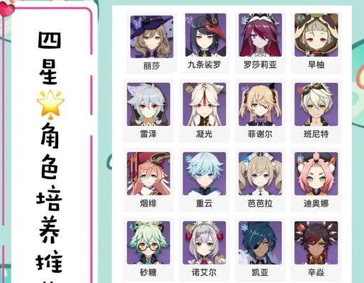 《四叶草剧场》中角色满星所需级别及升星特点详解（详细解析《四叶草剧场》中角色满星所需级别及升星特点）