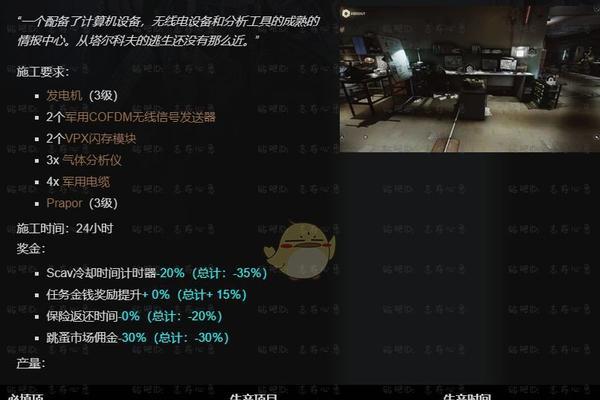 《逃离塔科夫》游戏中餐厅升级的关键技巧（掌握关键技巧）