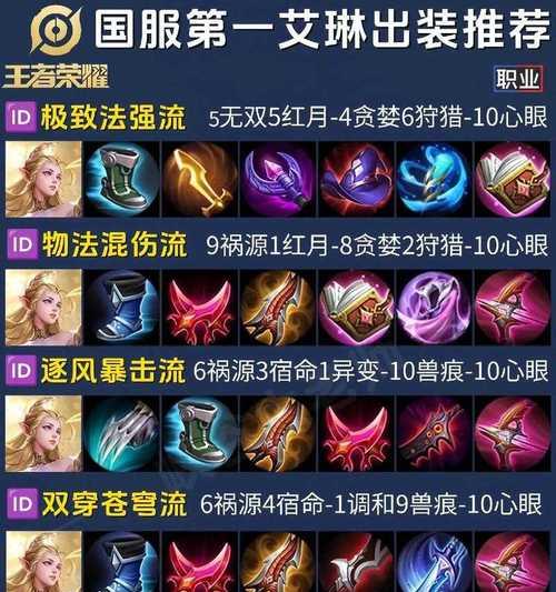 《王者荣耀》游戏射手符文搭配指南（打造无敌射手从符文开始）