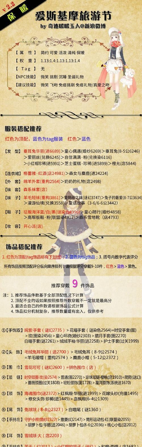 《奇迹暖暖》游戏联盟委托话剧甄选会攻略（成功通过甄选会的关键是什么）
