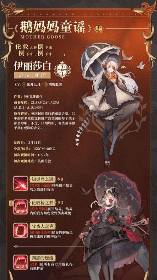 《以幻书启世录诗经》游戏攻略及阵容搭配（打造最强诗经阵容）