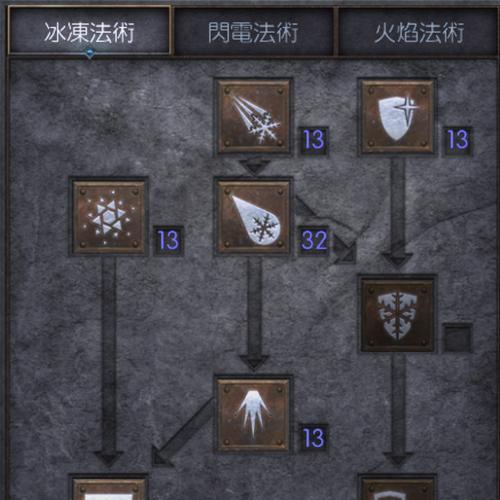 探秘暗黑3法师技能（揭秘法师技能设置）