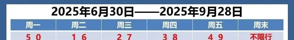天津天气|天津雷暴大风等强对流天气
