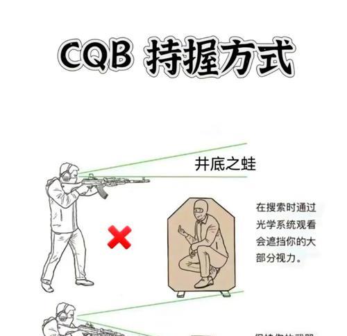 绝地求生中如何开启机枪？机枪的使用方法是什么？