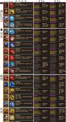 问道冰夷浮生获取途径是什么？