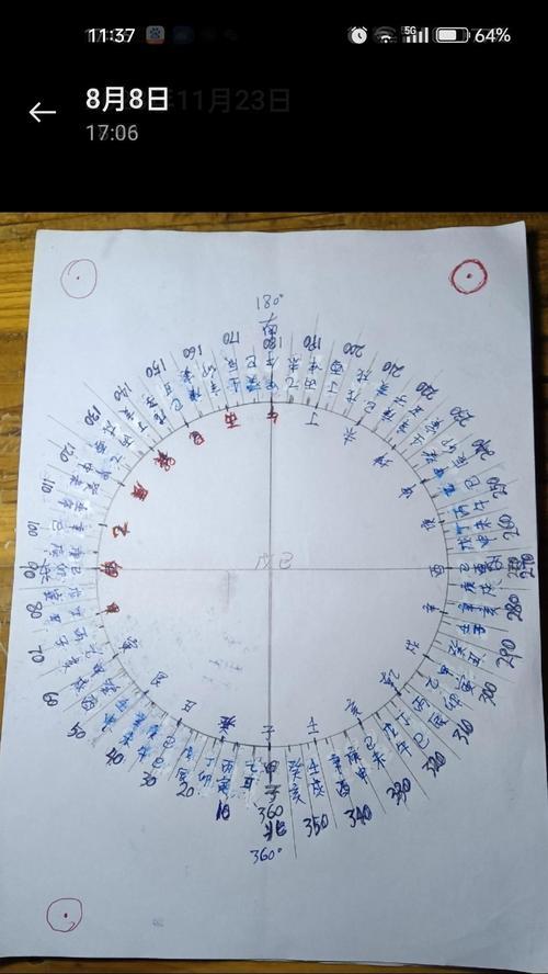 寻仙卦象如何设置为忽略？忽略卦象有什么好处？