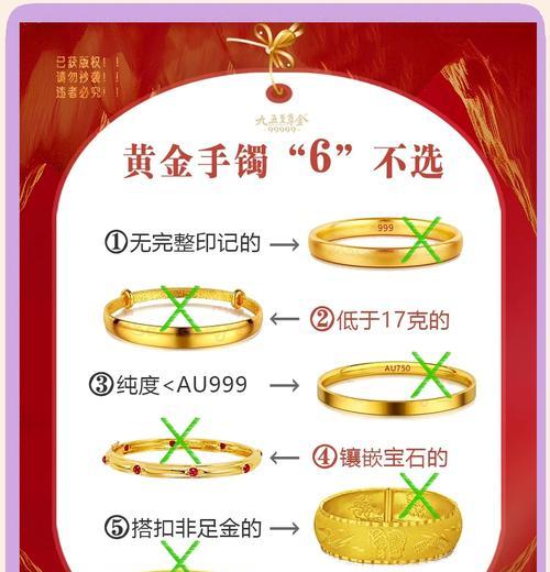 流通金购买流程及常见问题解答？