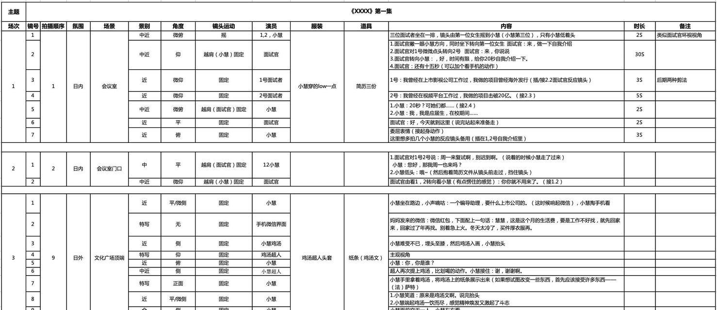 小草彩虹岛脚本使用方法是什么？使用脚本有哪些风险？