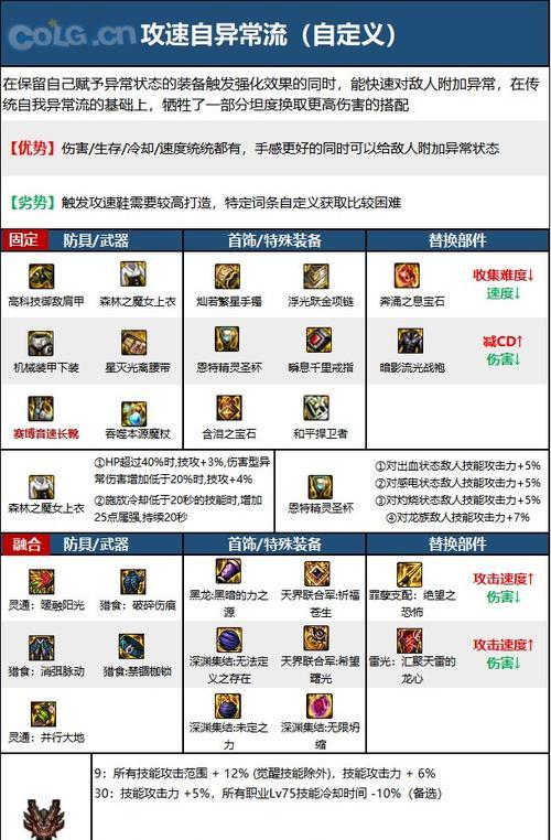 DNF冰洁师刷加点攻略（打造最强冰洁师的加点技巧）
