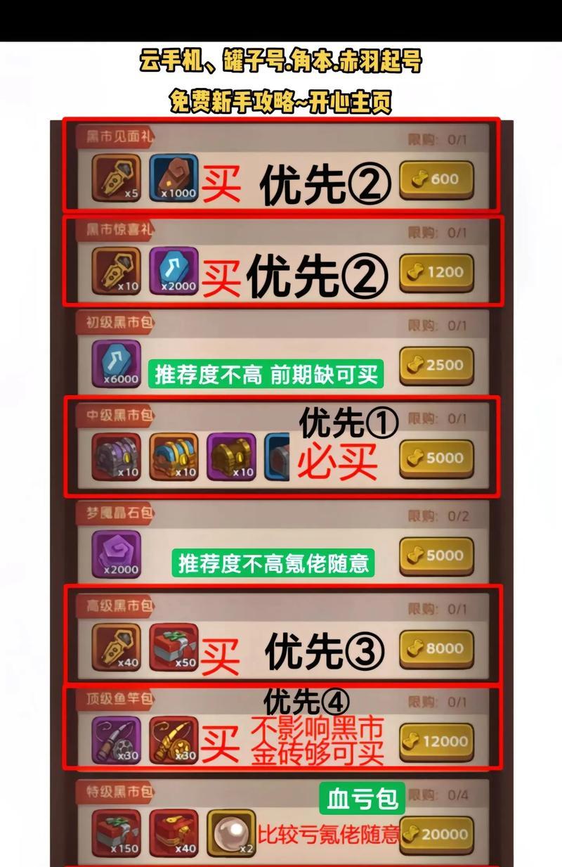 玩转《以咸鱼之王鼓槌》（游戏爱好者必备）