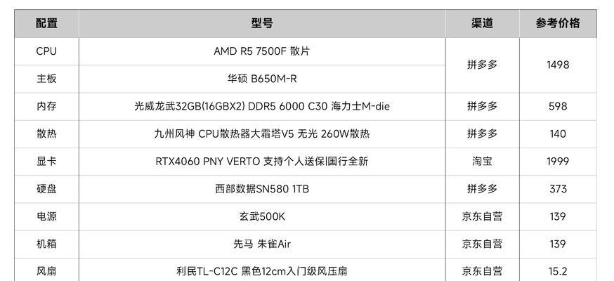 绝地求生CPU占用100%怎么优化？解决方法有哪些？