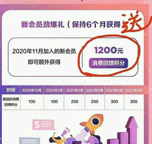 天马寻仙诀会员如何开通？开通会员有哪些好处？