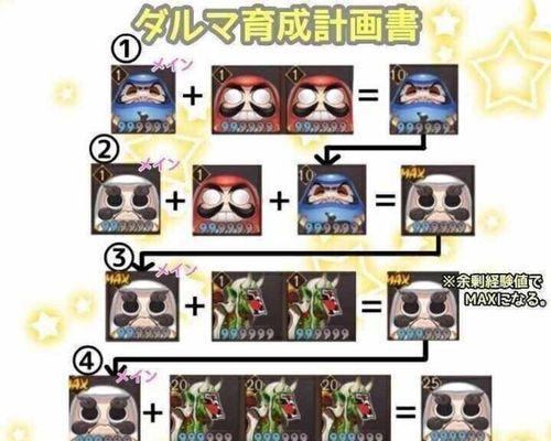 《阴阳师》红蓝蛋美食之道（如何吃红蓝蛋才最划算）