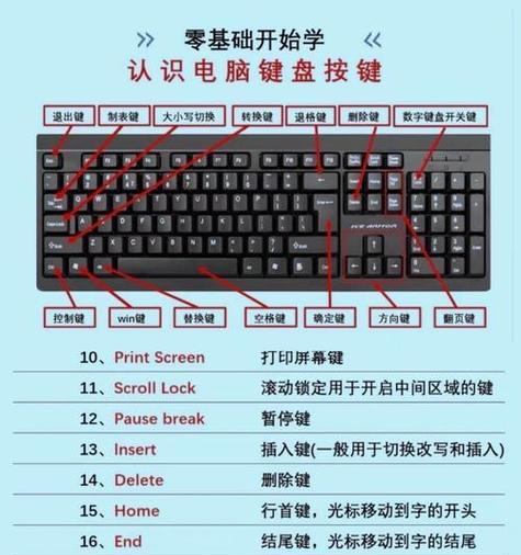 侧边键自定义设置教程？如何调整侧边键功能？